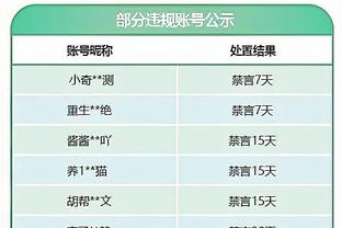 心有大爱！哈弗茨和女友索菲亚前往一家儿童临终关怀中心做慈善